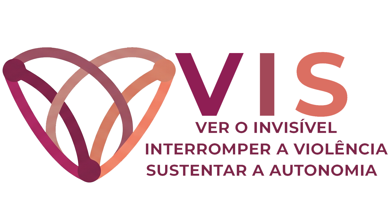 VIS